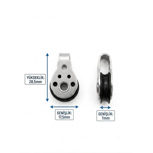 ROI SISTEM MINI-MICRO MAKARA